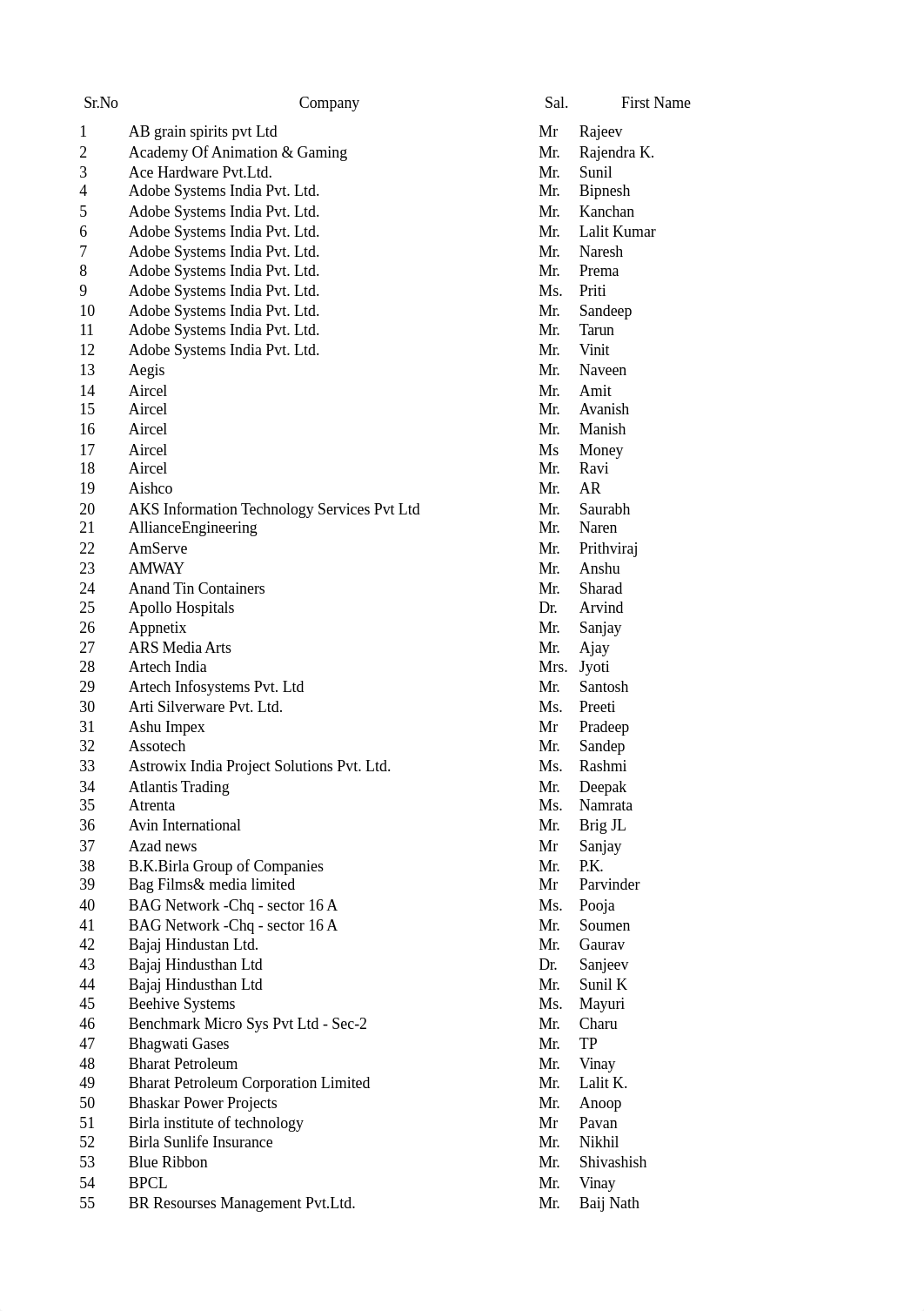 Database.xlsx_ds7k7obivkx_page1