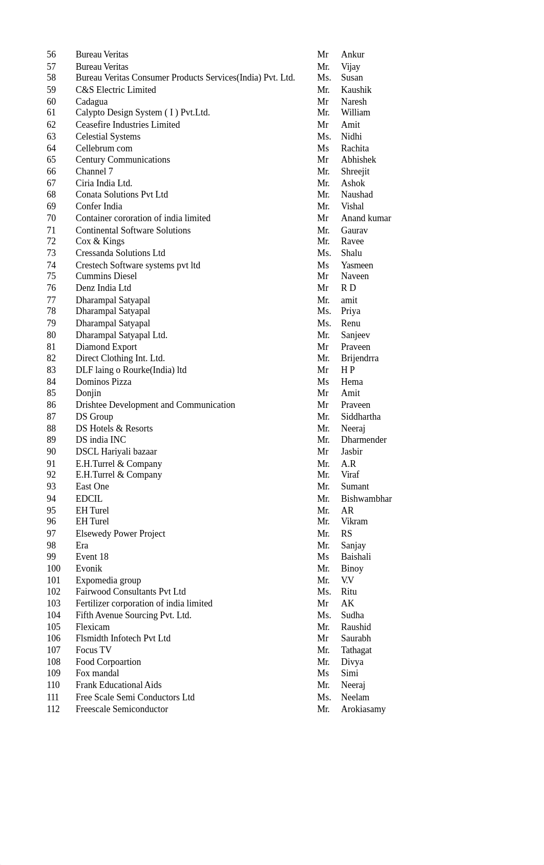 Database.xlsx_ds7k7obivkx_page2