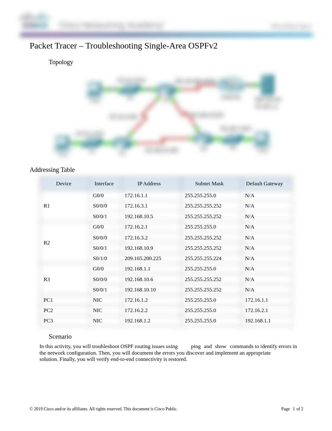 10.2.2.3 Packet Tracer - Troubleshooting Single-Area OSPFv2 Instructions.docx_ds7npj4459p_page1