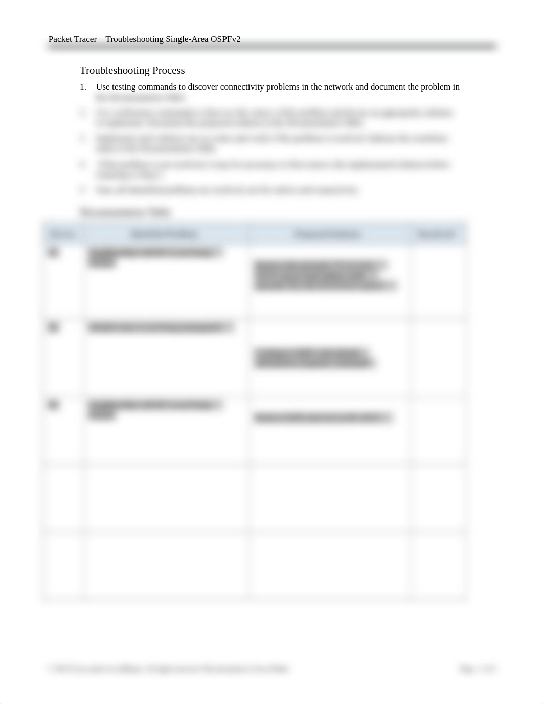 10.2.2.3 Packet Tracer - Troubleshooting Single-Area OSPFv2 Instructions.docx_ds7npj4459p_page2