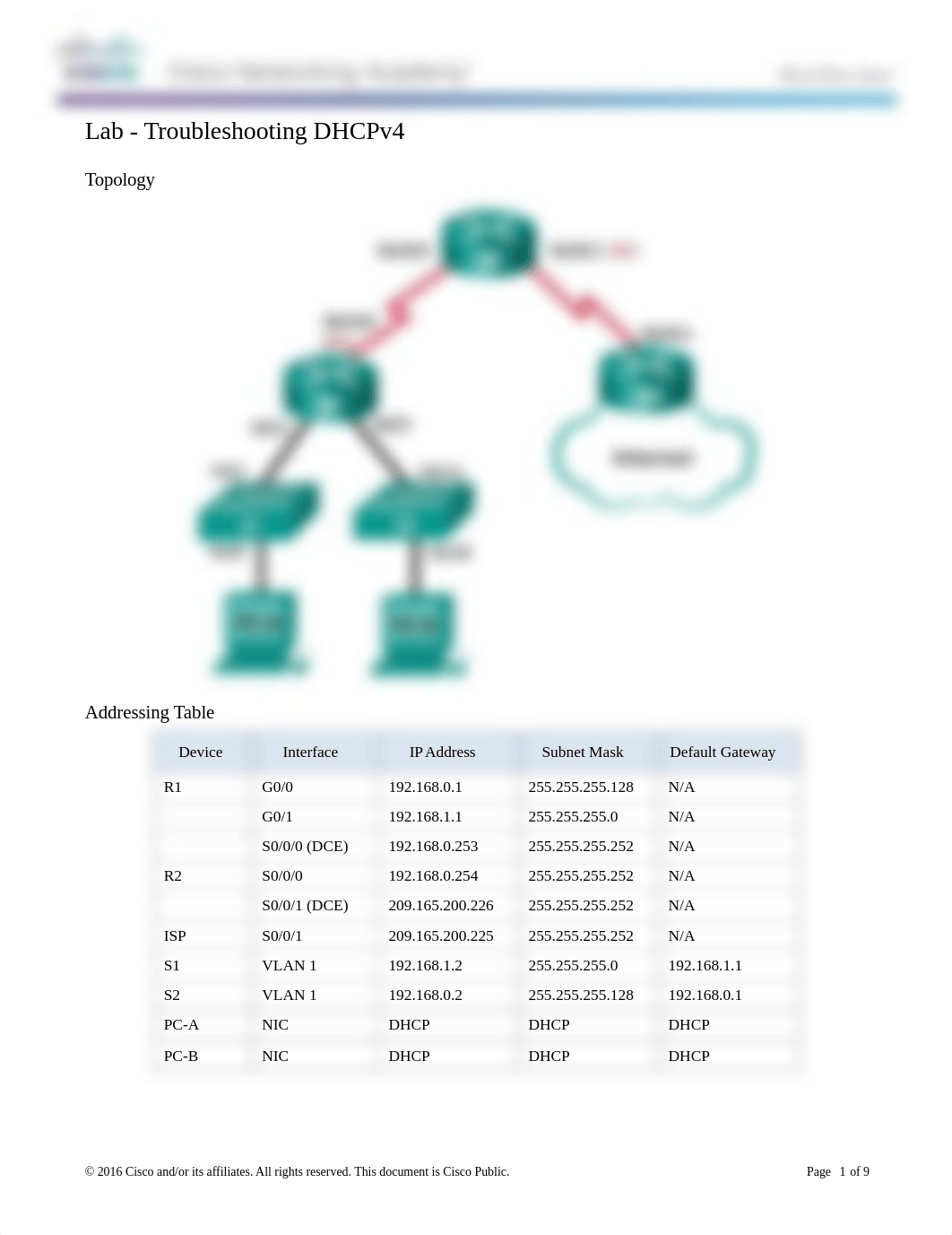 10.1.4.4 Lab - Troubleshooting DHCPv4_ds7r22gz3l6_page1