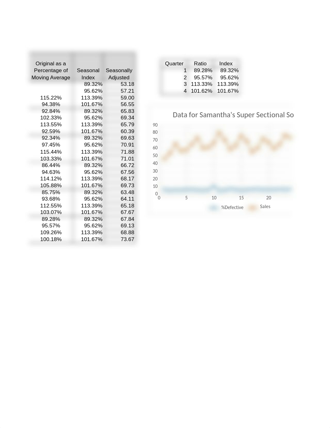 DA662Exam2DataFall2022 (1).xlsx_ds7thqvrd25_page2