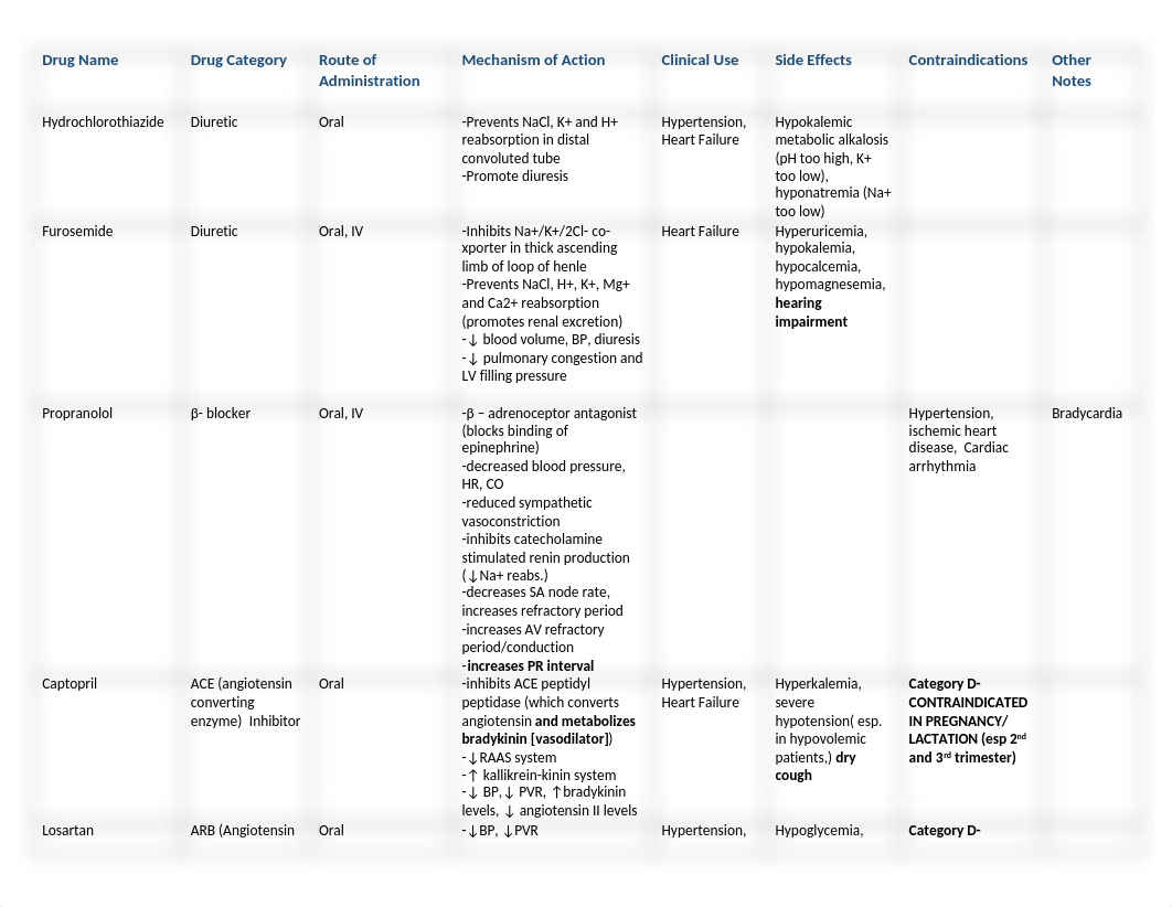 Semester 2 Master Pharmacology_ds81rr3paob_page1