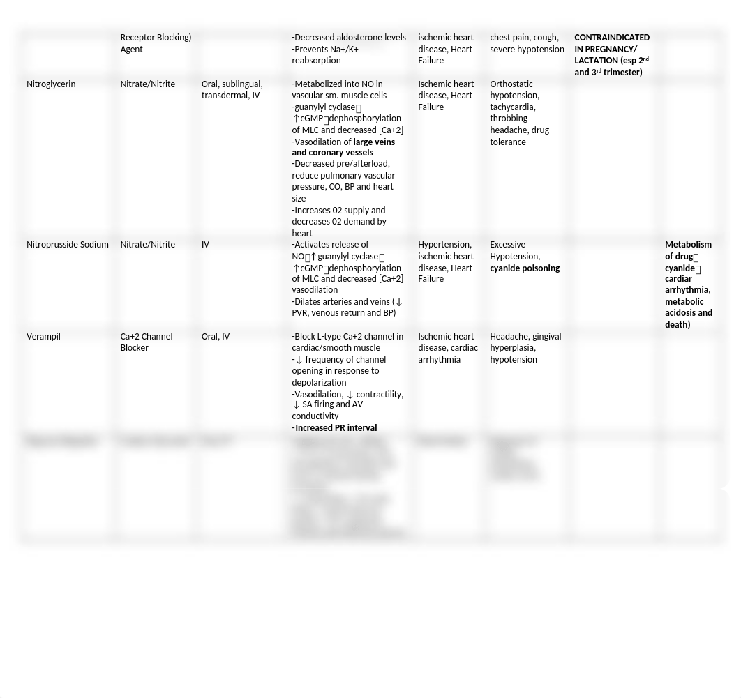 Semester 2 Master Pharmacology_ds81rr3paob_page2