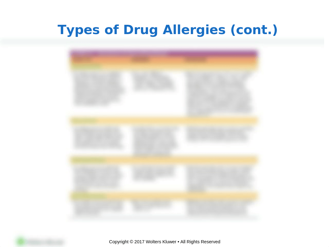 Chapter_03 Toxic Effects of Drugs.ppt_ds848dnc7z5_page5