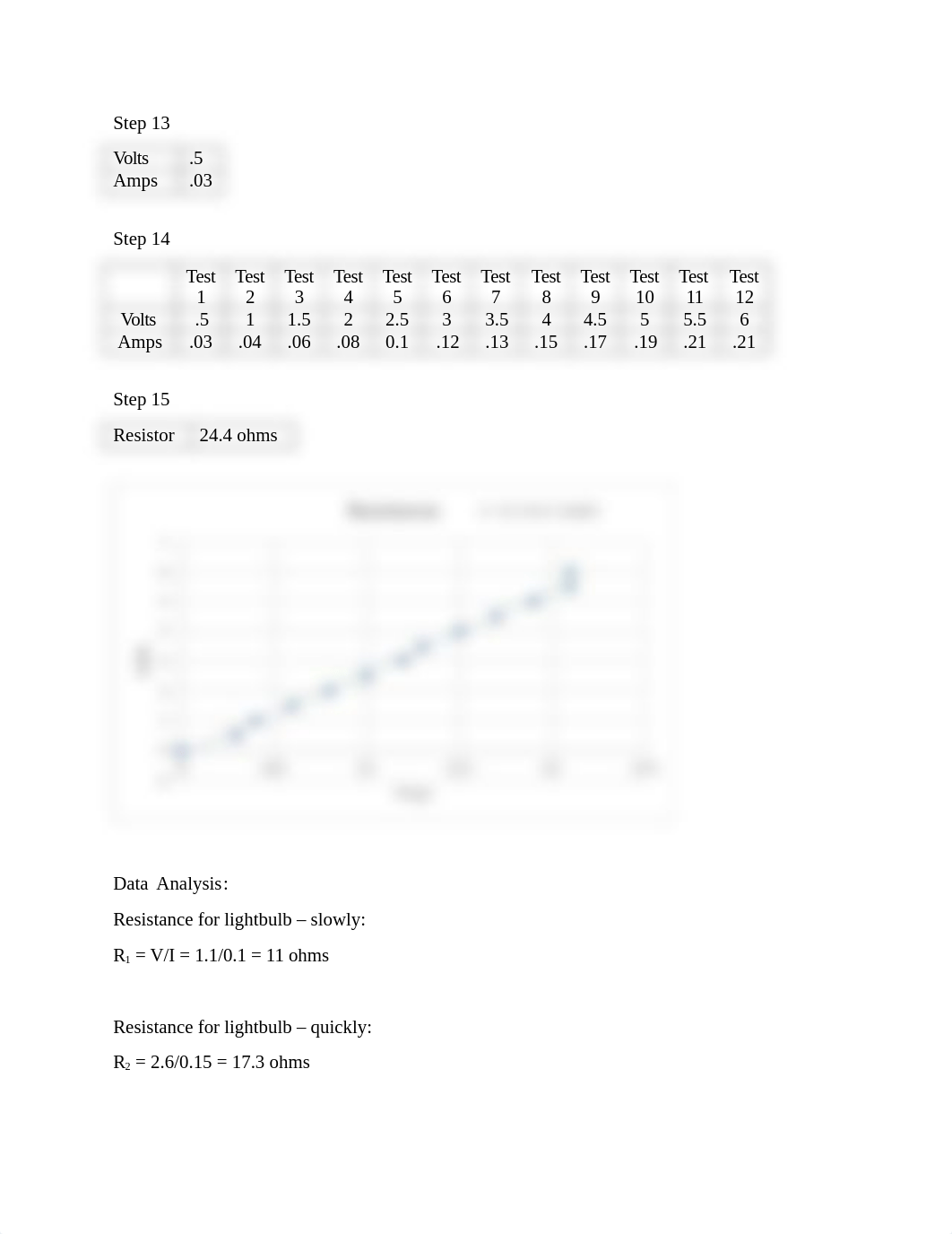 DC Electric Circuits - Resistance and Ohm's Law lab report.docx_ds87sqhk377_page2