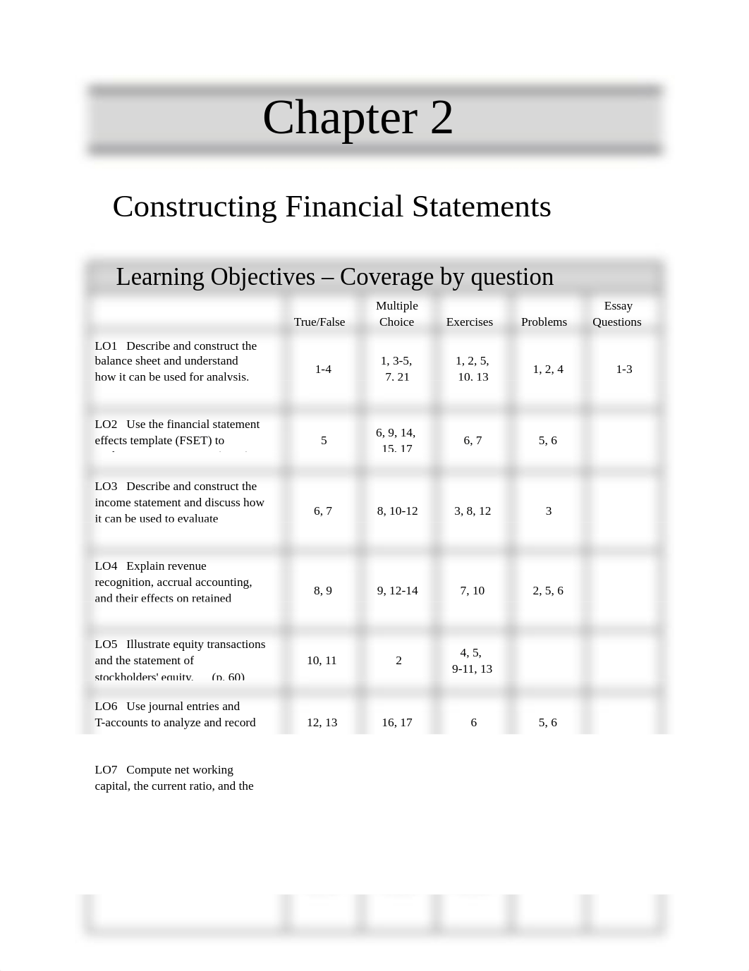 chapter 2 testbank.docx_ds88dagk1hq_page1