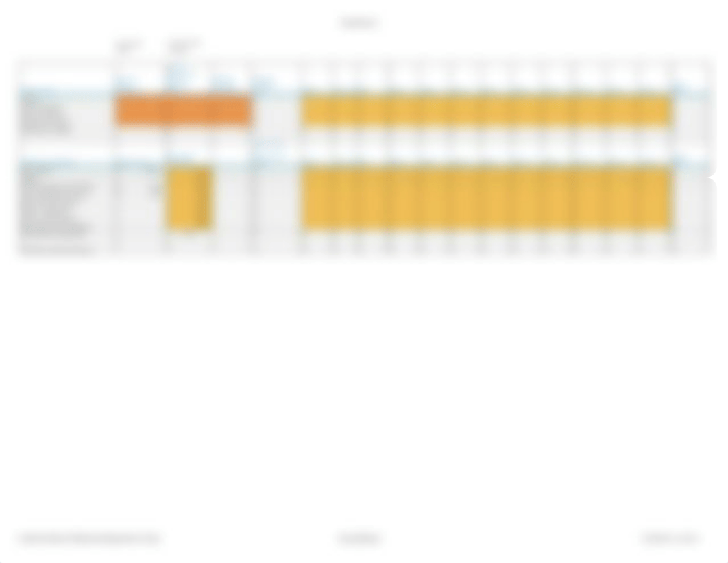 S4-Financial-Projections-Spreadsheet-MAY2016_ds88zfru0zu_page3