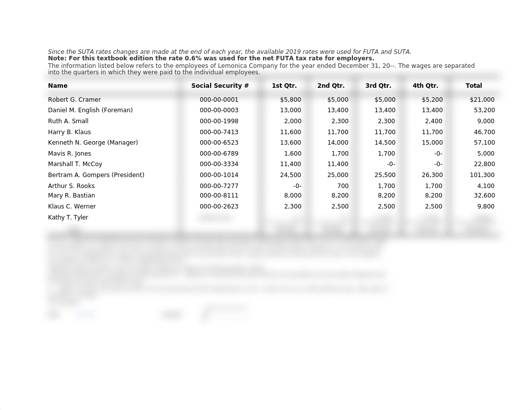 FUTA Tax Payment.docx_ds8daqr6cqj_page1