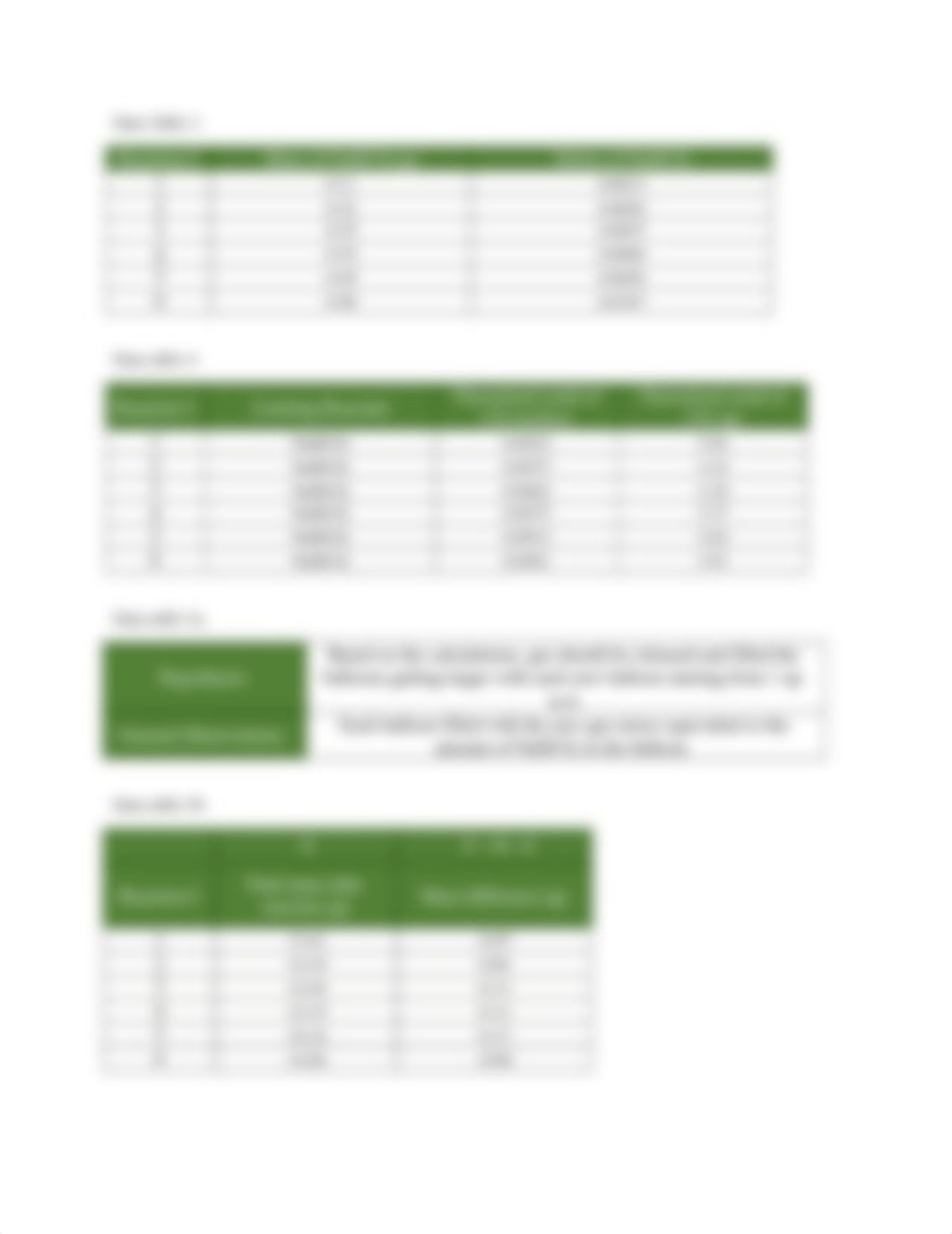 Lab6_LimitingReactants.docx_ds8jibqp22g_page3