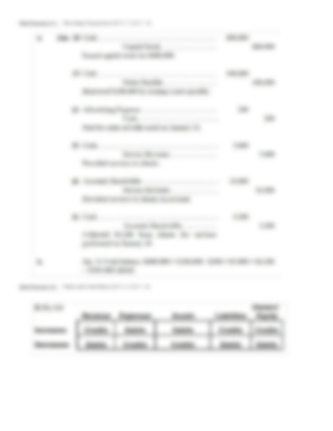 ACC 201-Ch. 3 Homework Solutions_ds8jn9a6dao_page2