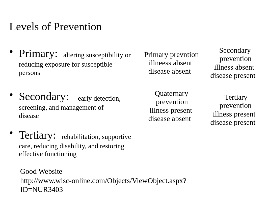 Exam 1 Key Slides.pptx_ds8jnnlyha4_page5