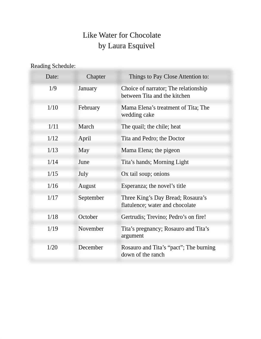 Joseph Delos Reyes - Reading Schedule and Study Guide for Like Water for Chocolate.pdf_ds8ojlc5ny0_page1