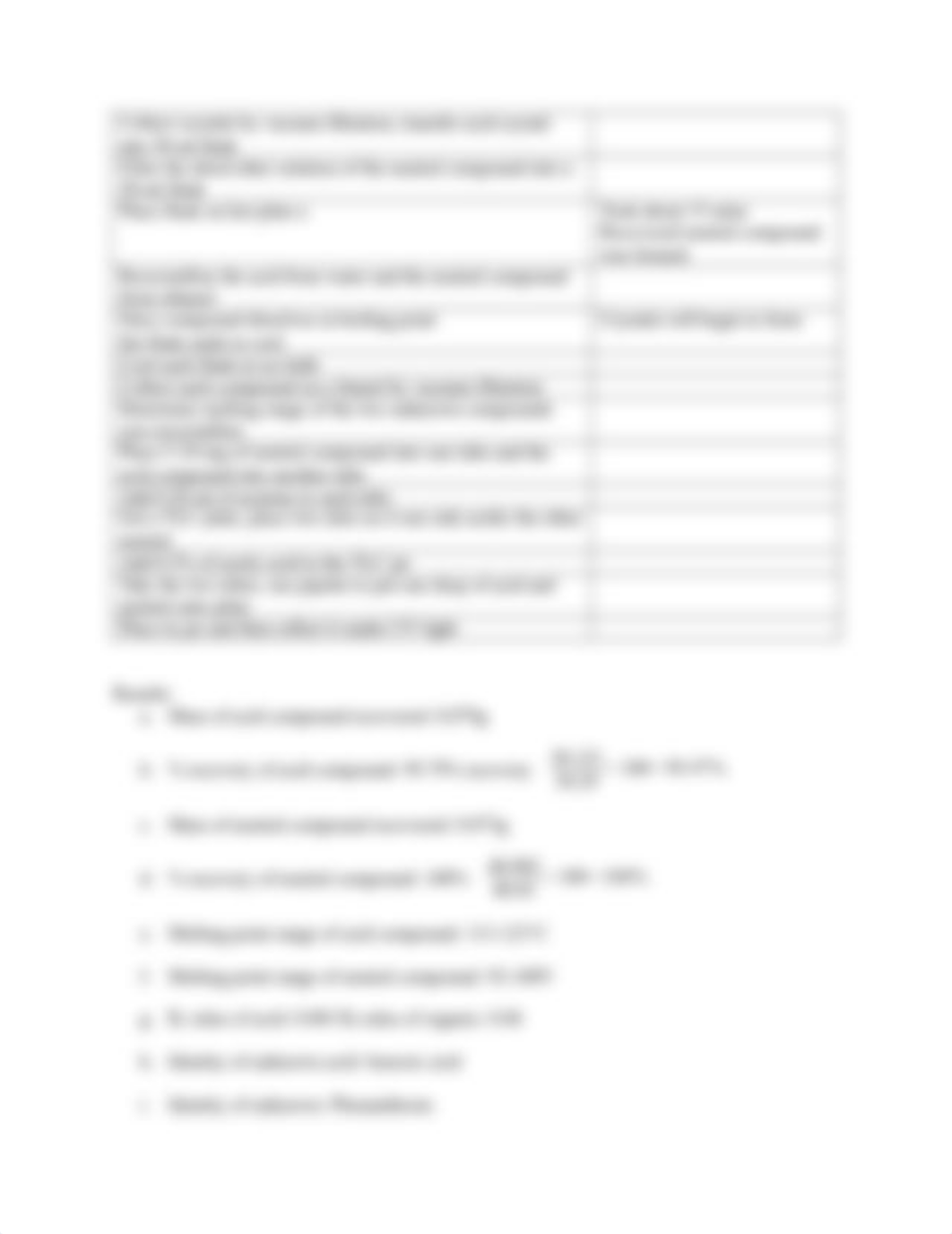 Melting Points, Purity, and identification of the compounds .docx_ds8p2goqvr7_page3