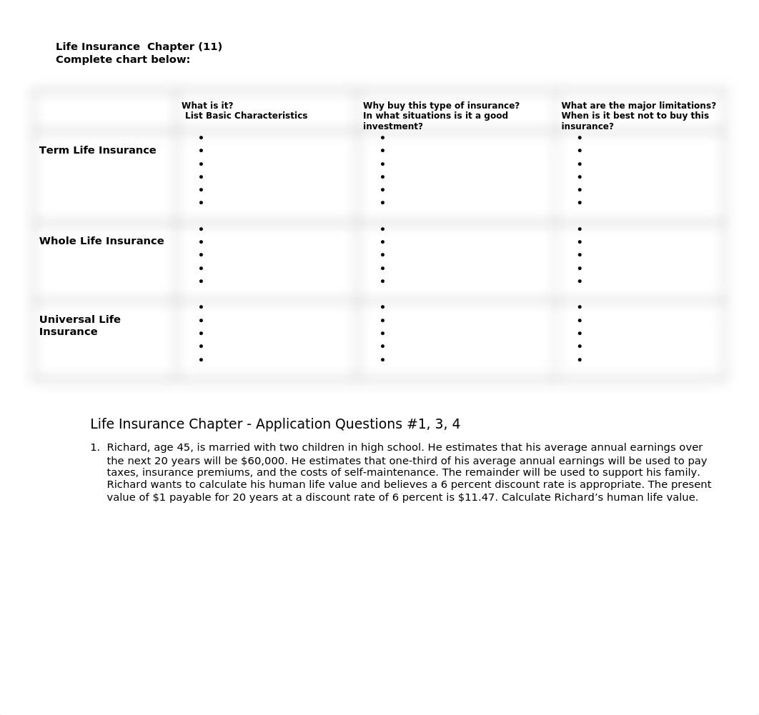 Chap11 Life Ins Chart plus Applic 1,3,4_ds8qooclhmn_page1