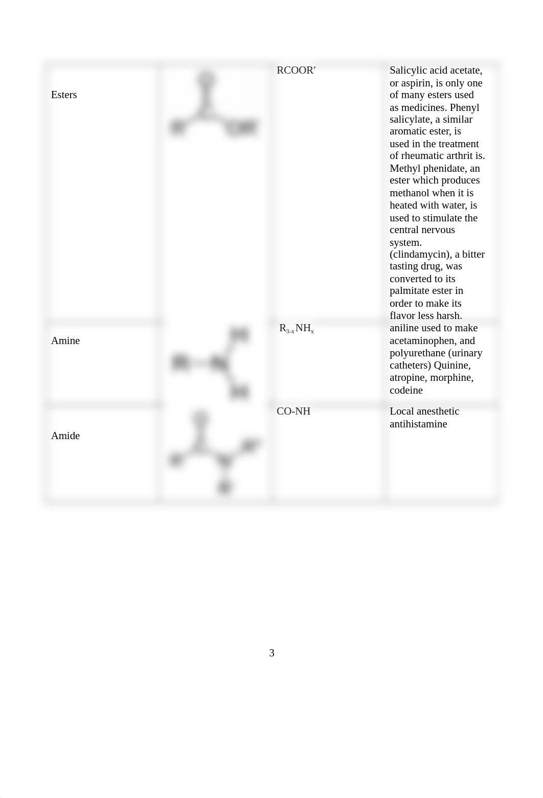 ASSN 3.2 FUNDAMENTALS OF ORGANIC AND BIOCHEM Samantha mandigo.docx_ds916jsjj6l_page3