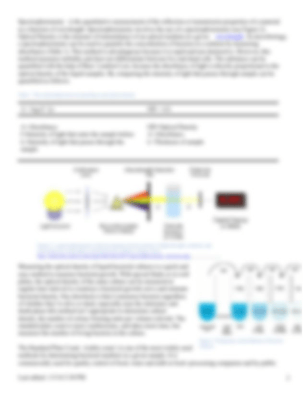 17 Bacterial quantification.pdf_ds947ufadh3_page2