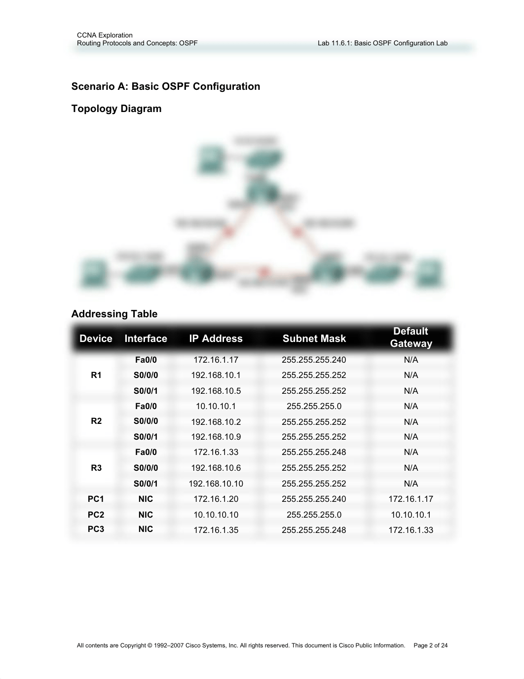 ccna2_chapter11-lab 11.6.1_ds99cf1e20q_page2