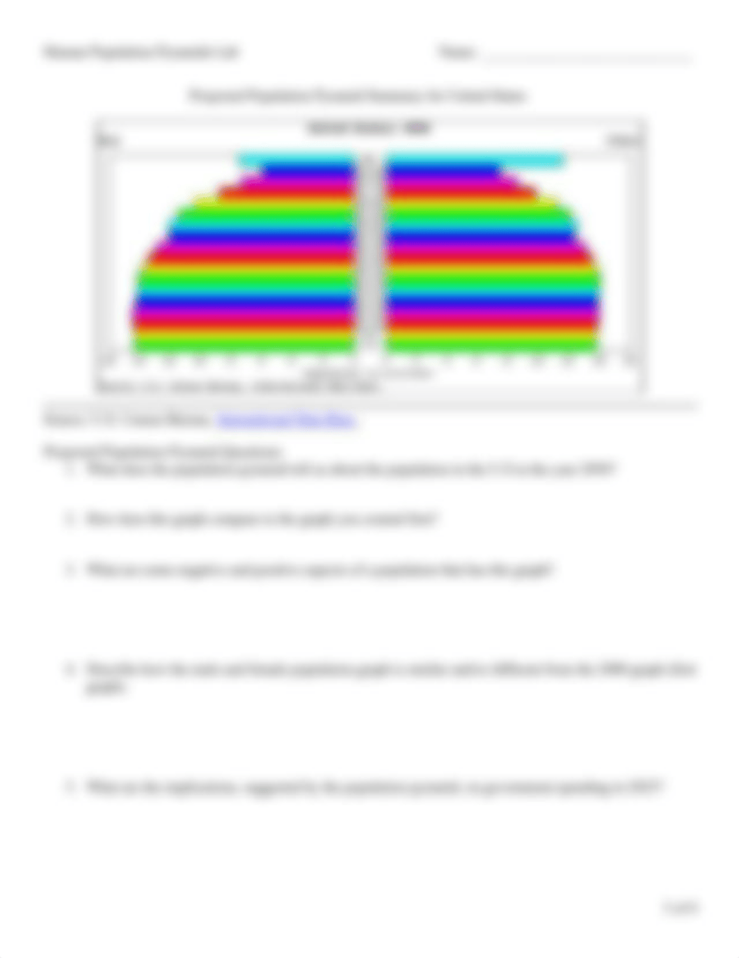 042712 Human Population Pyramids Lab.pdf_ds9bdum27hr_page3