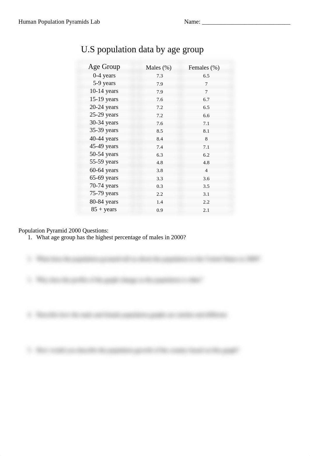 042712 Human Population Pyramids Lab.pdf_ds9bdum27hr_page2