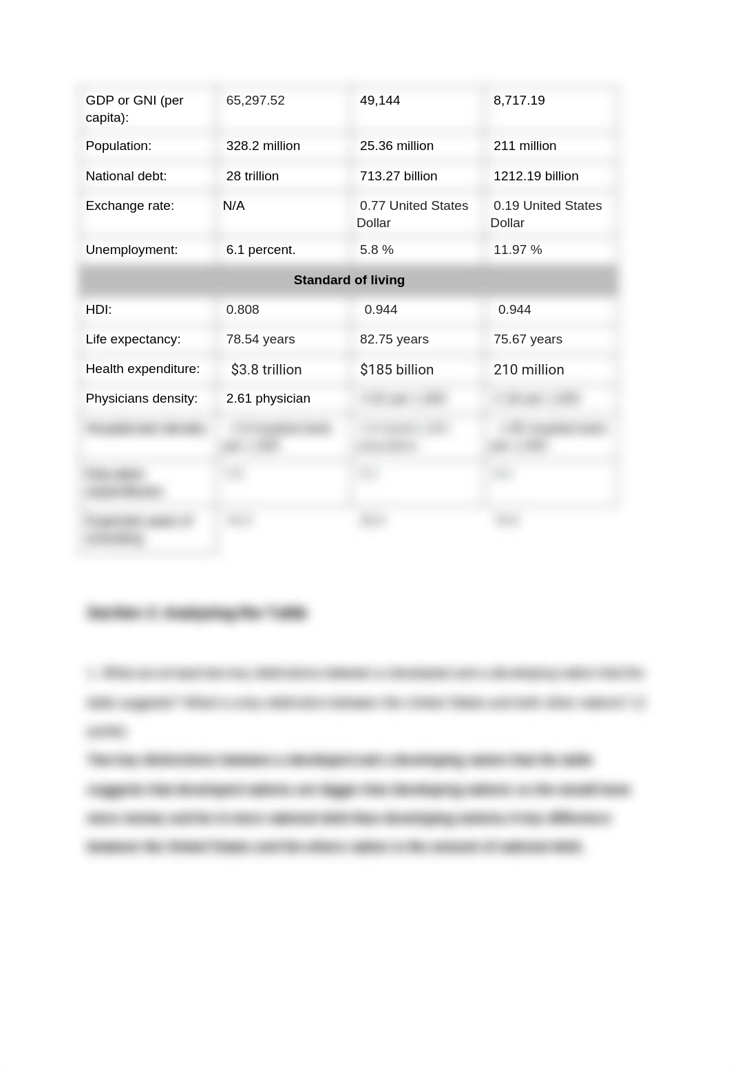 4.3.3 Practice_ Comparing Economic Standards.docx_ds9e4e5ds1i_page2