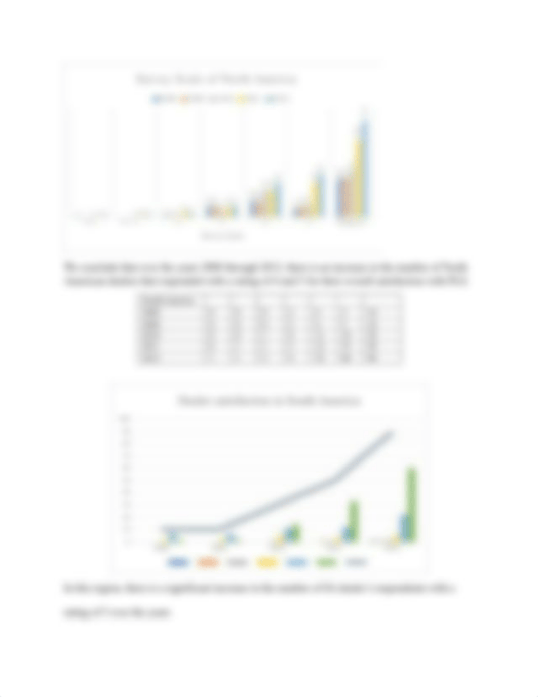 Case Study Performance Lawn Equipment.docx_ds9elaixhtd_page3