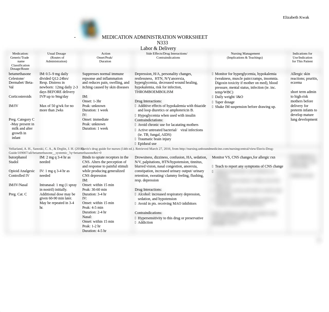 MEDS - Labor & Delivery.doc_ds9gk7ijfrx_page1