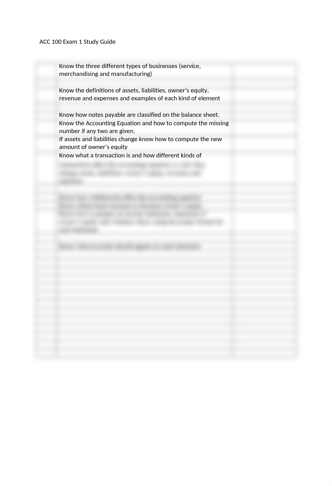 ACC 100 Exam 1 Study Guide.docx_ds9hsubvugj_page1