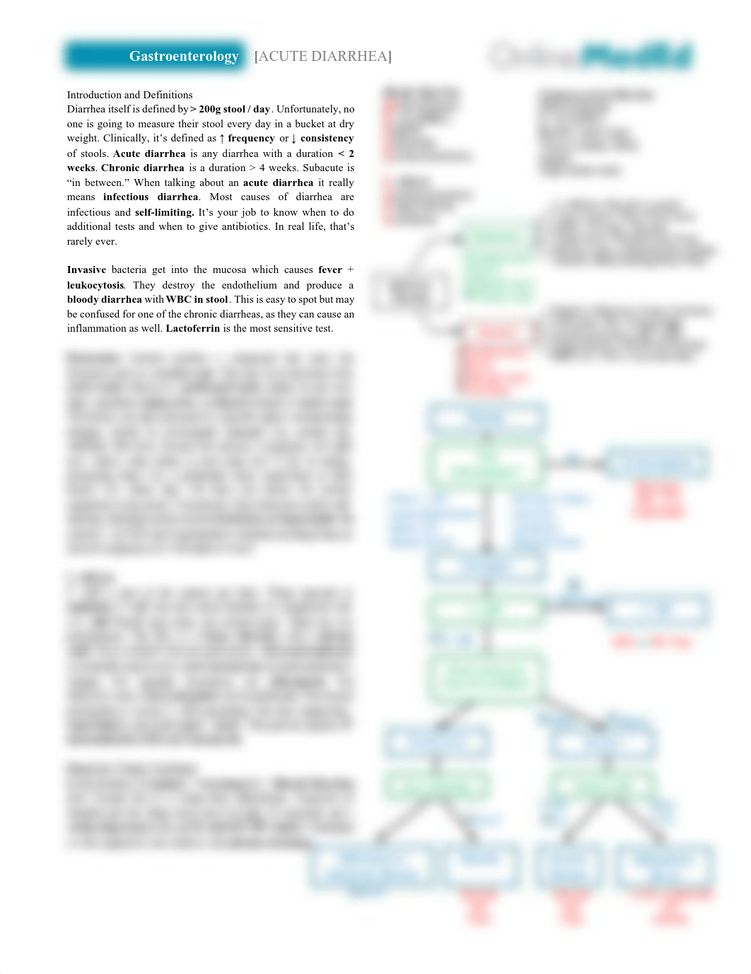 Gastroenterology - Acute Diarrhea.pdf_ds9js9xk175_page1