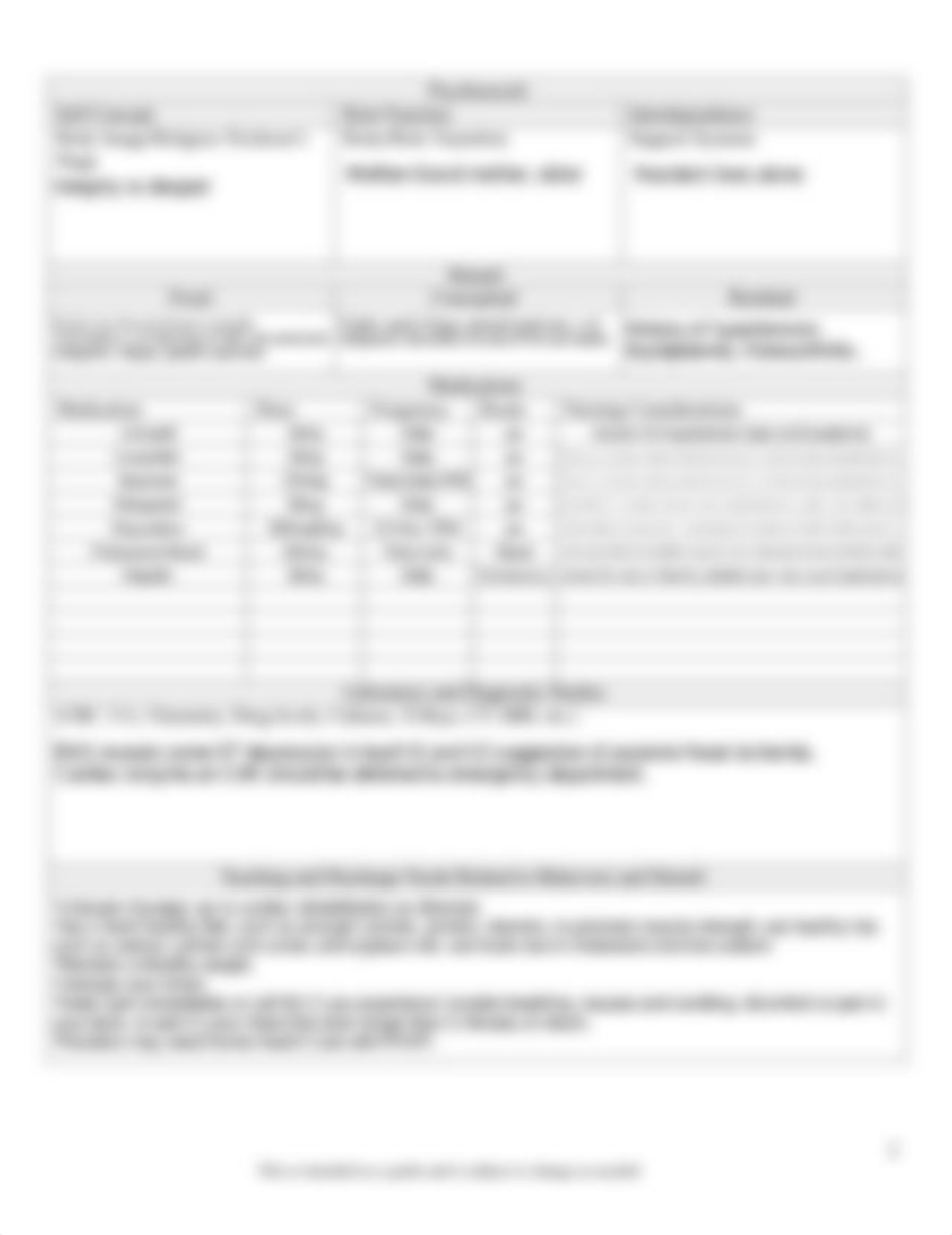 Short form care plan-Med Sug 1 2018(1).pdf_ds9jsp2k9mm_page2