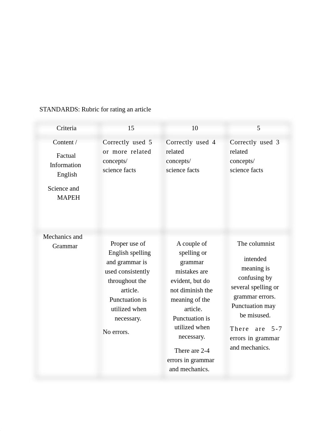 Grade-10-Q2_PT2_MAPEH-HEALTH.docx_ds9k7ctwfsz_page2