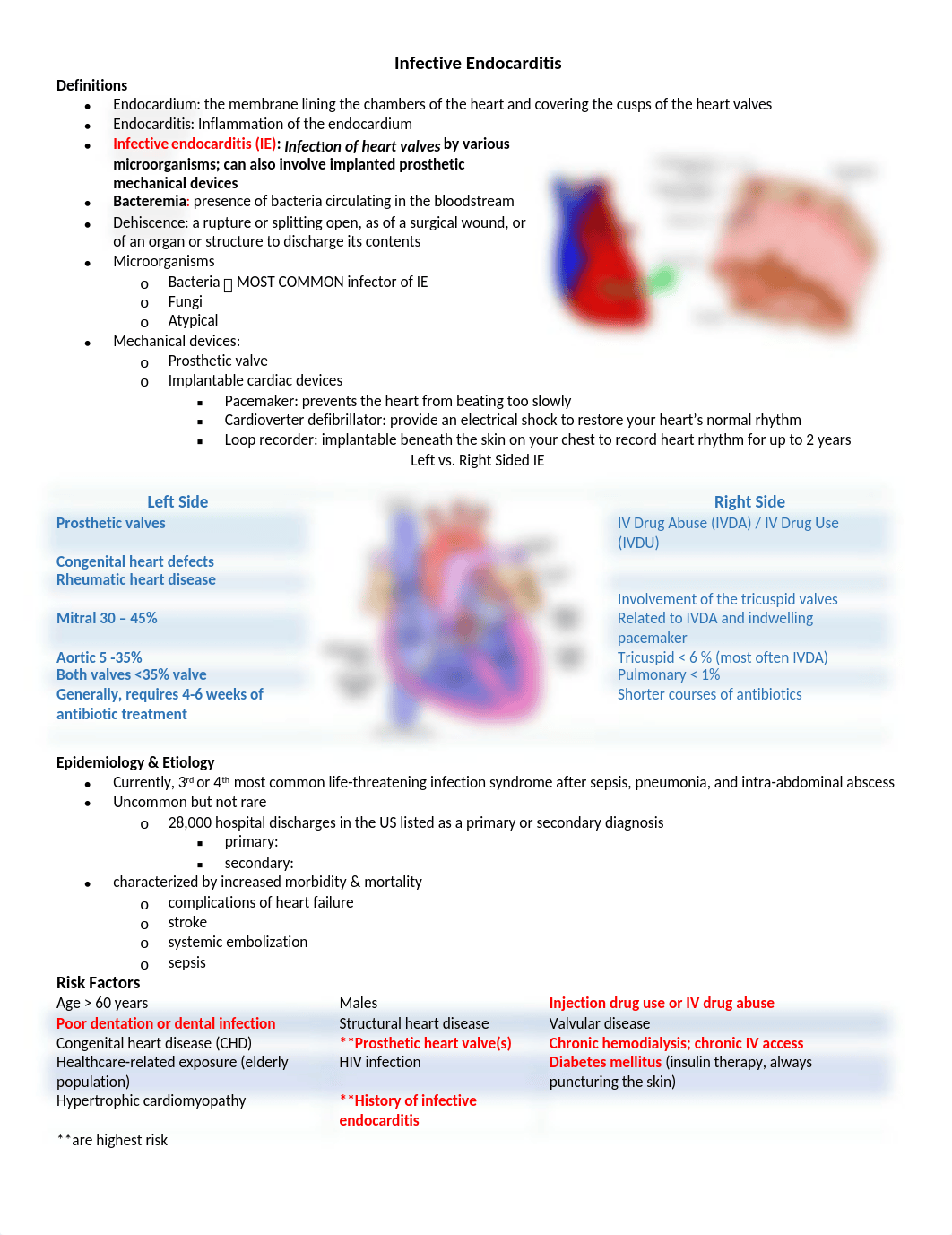 Infective Endocarditis.docx_ds9l6qeql99_page1