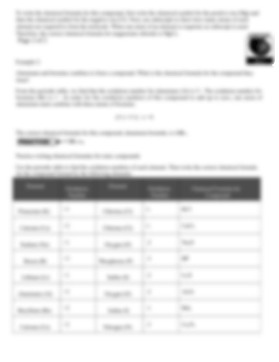 Chemical Formulas Worsheet .docx_ds9qt3ivc2o_page2