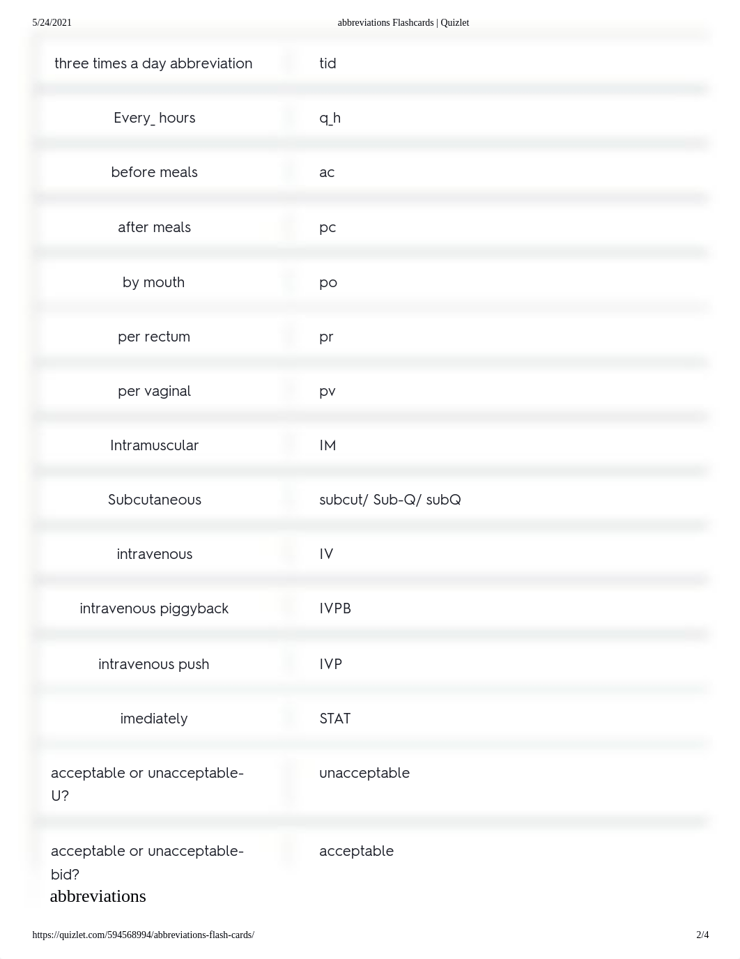 abbreviations Flashcards _ Quizlet.pdf_ds9sqdcs044_page2