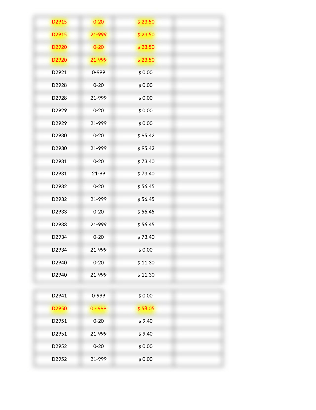 2022-Fee Schedule - Dentaquest.docx_ds9zx9lc2a2_page3