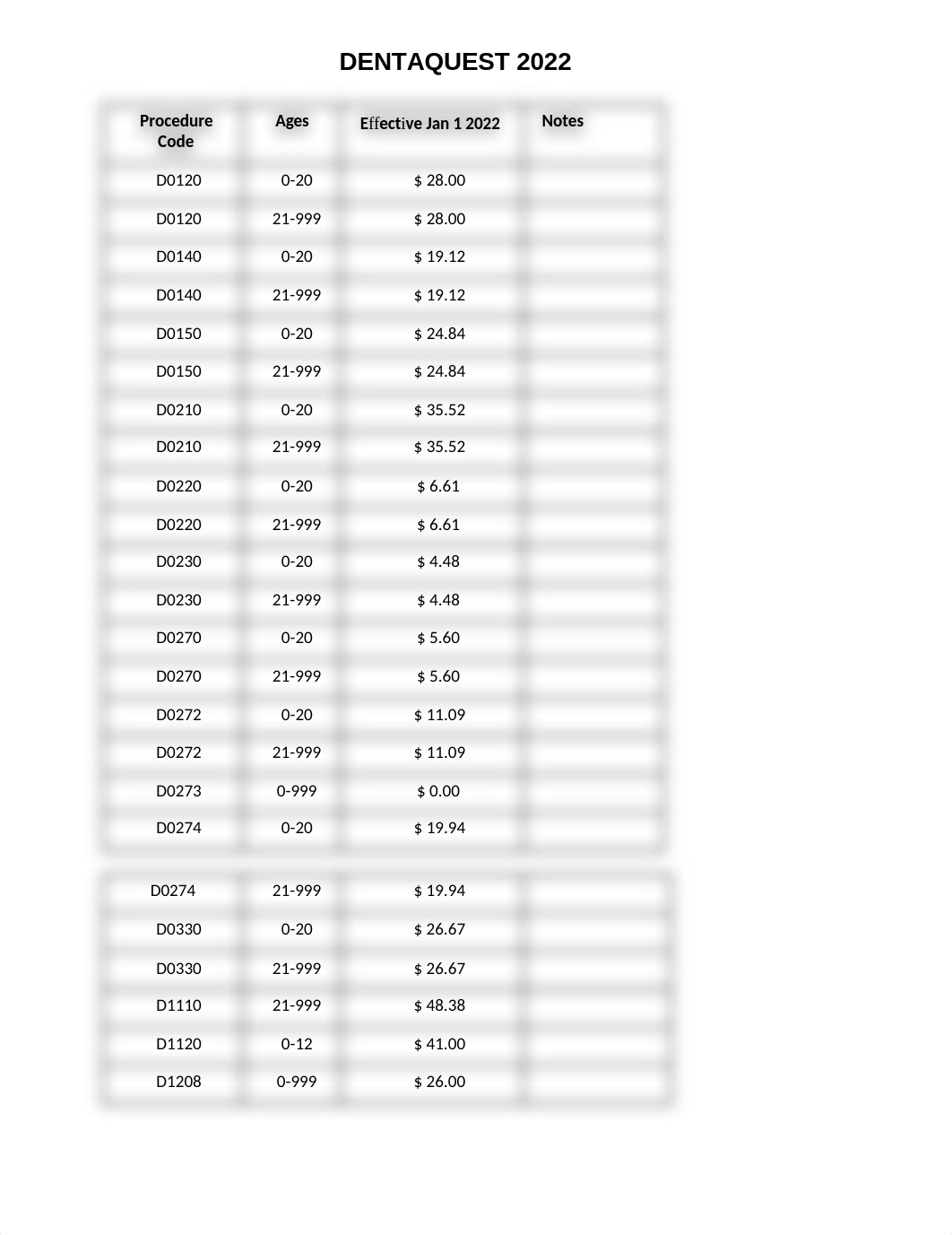 2022-Fee Schedule - Dentaquest.docx_ds9zx9lc2a2_page1