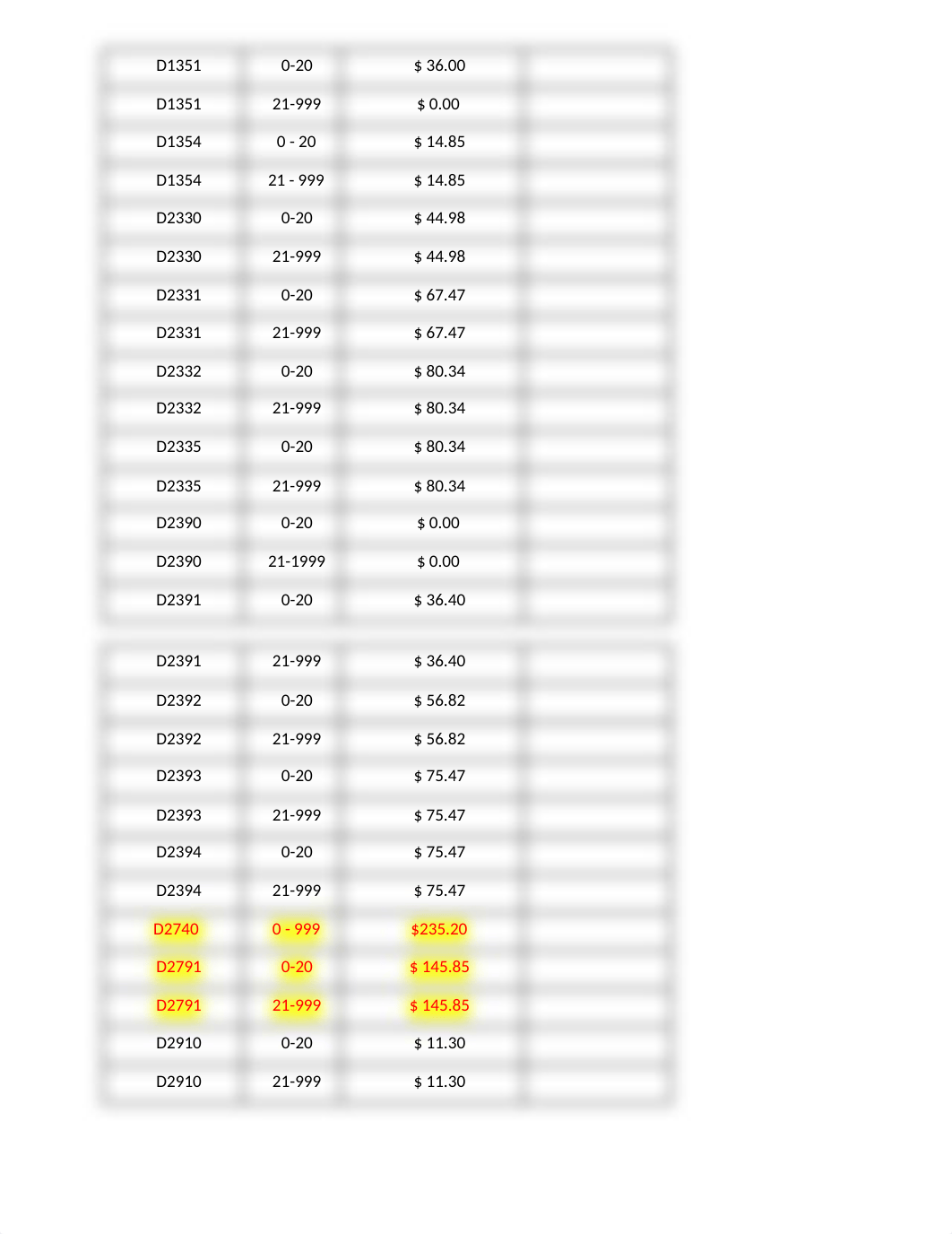 2022-Fee Schedule - Dentaquest.docx_ds9zx9lc2a2_page2