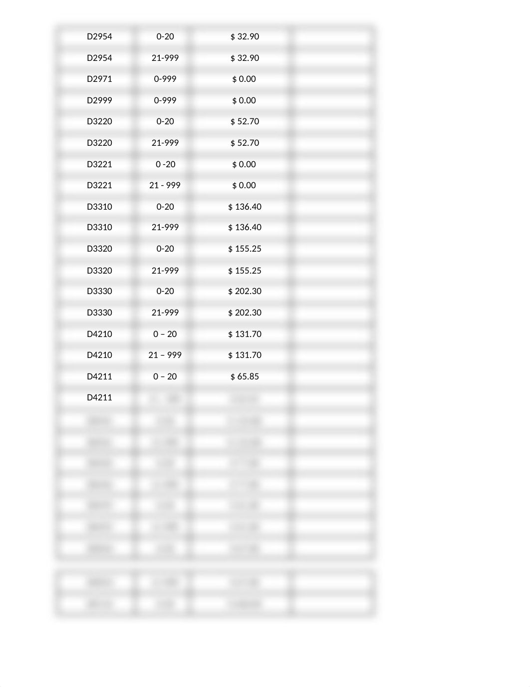 2022-Fee Schedule - Dentaquest.docx_ds9zx9lc2a2_page4