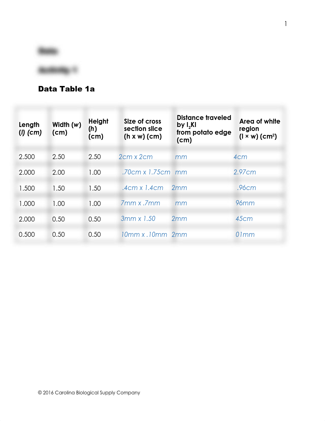 EukaryotesProkaryotesViruses (1).pdf_dsa00udd6zr_page2