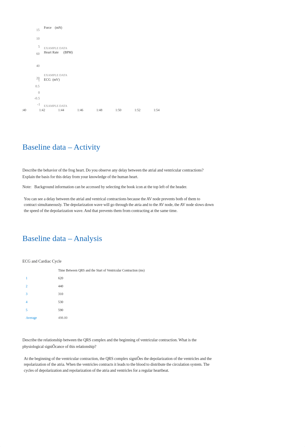 Frog Heart - Lab report.pdf_dsa28upizg5_page2