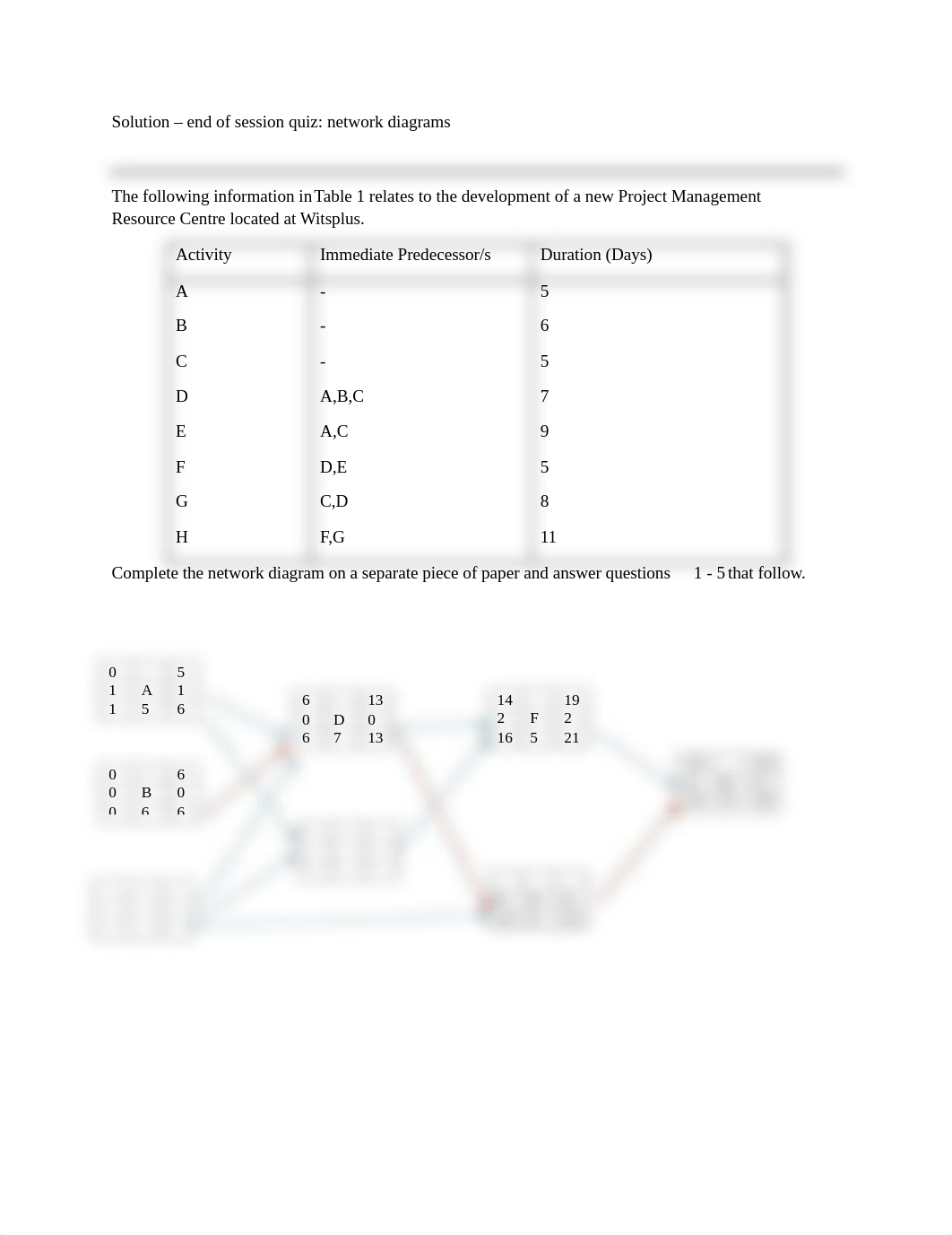 Solution - session 2 - end of session quiz.pdf_dsa2ze9mpl3_page1