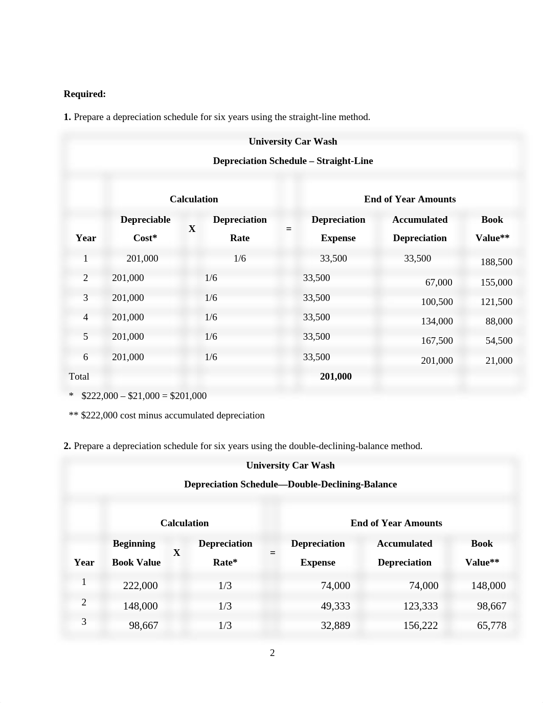 Chapter 7 In-class exercises with solutions.pdf_dsa38n41i44_page2