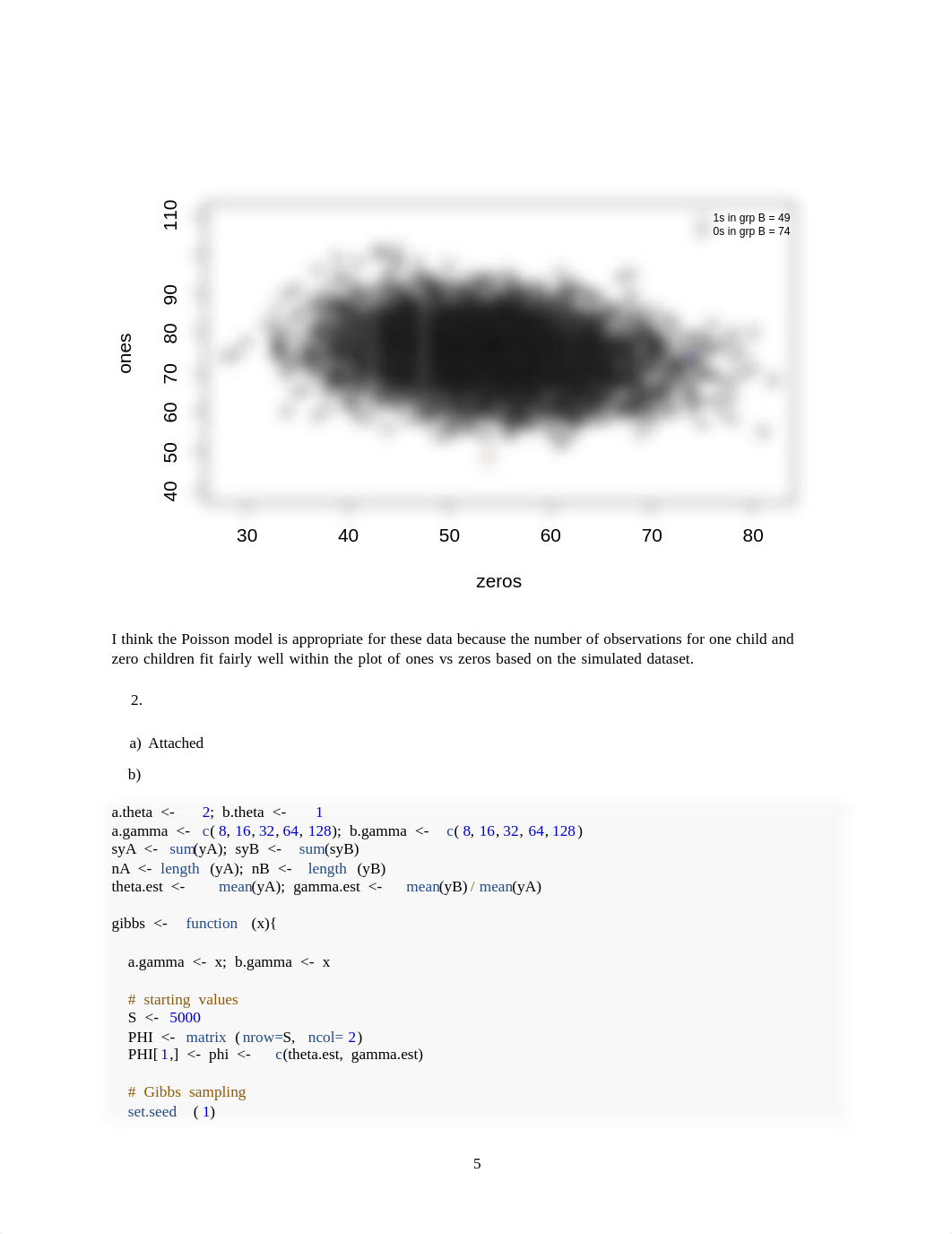 STAT4224_HW3.pdf_dsa4yc0ie4e_page5