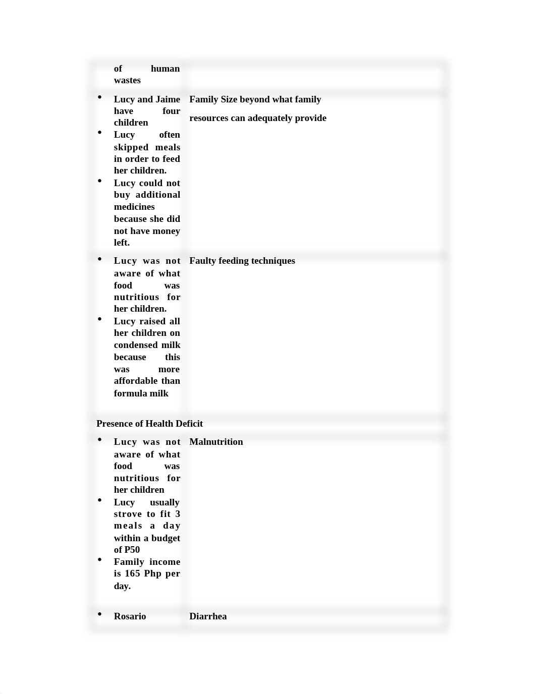 First and Second Level Assessment Template final.docx_dsa7mit83lx_page2