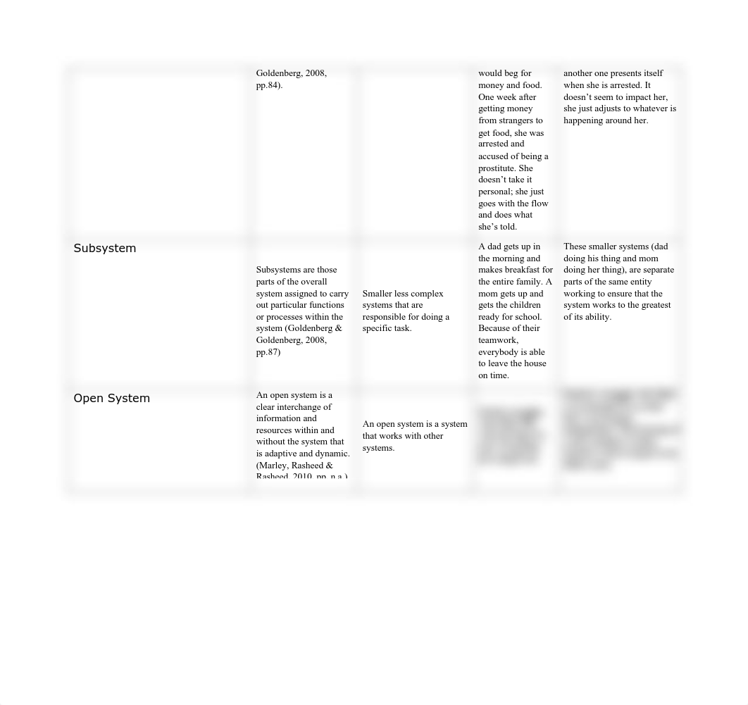 Week 4 - Concepts Cheat Sheet w. Ref.pdf_dsa8mlcwjjc_page2