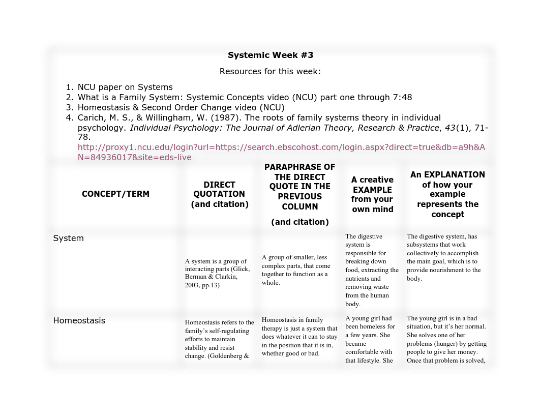 Week 4 - Concepts Cheat Sheet w. Ref.pdf_dsa8mlcwjjc_page1