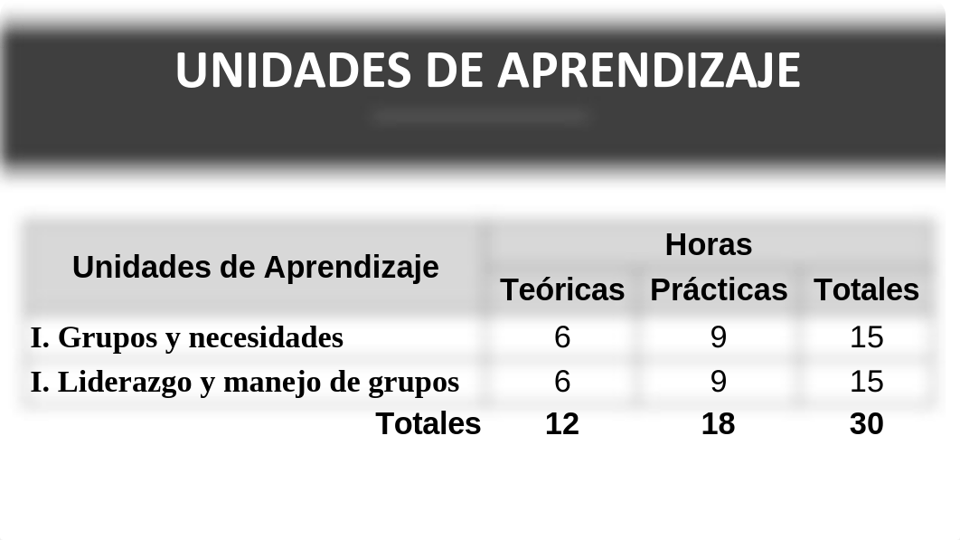 direccion de equipos de alto rendimiento.pdf_dsa9ok4o2ey_page3