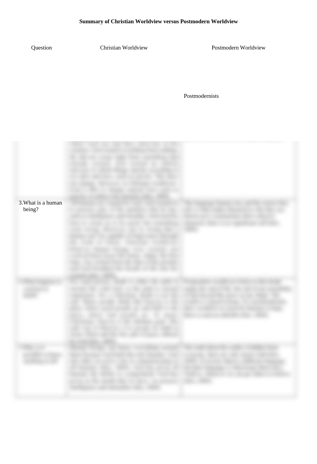 Worldview Summaries.docx_dsaahrp3ec7_page1