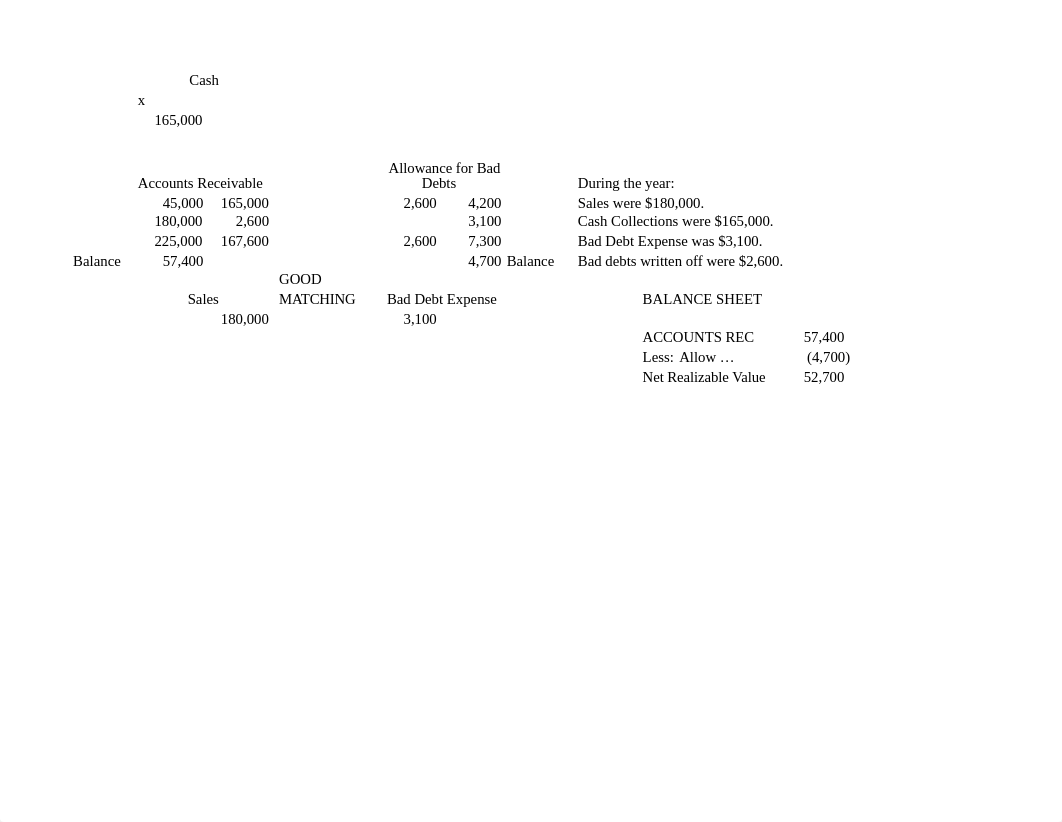 Test 2 Review Questions Spreadsheet.xlsx_dsacq7fr0mc_page1