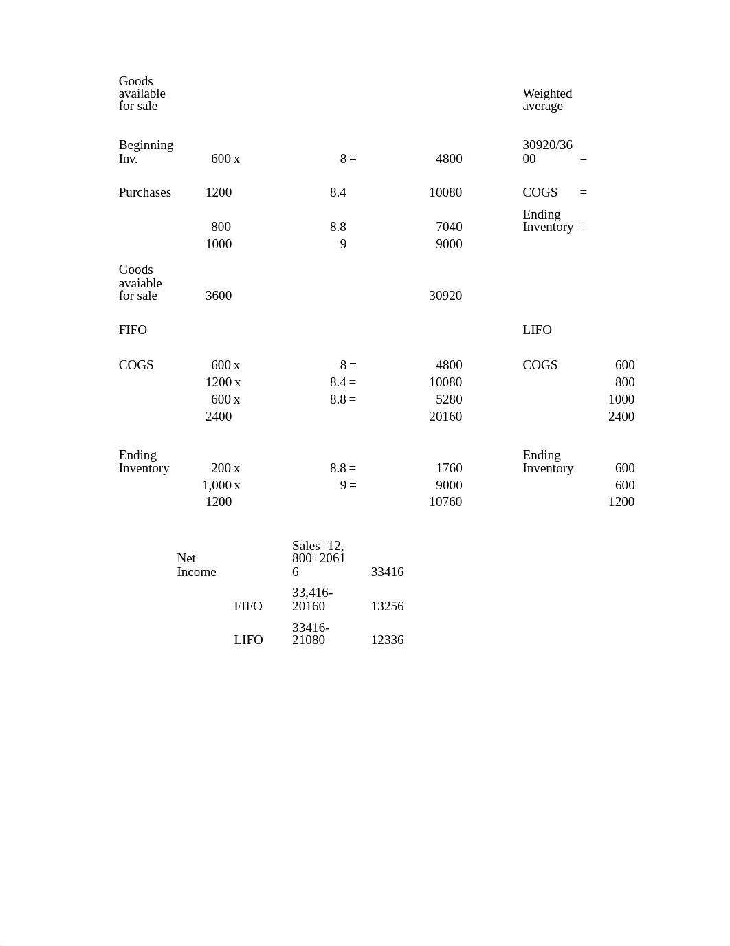 Test 2 Review Questions Spreadsheet.xlsx_dsacq7fr0mc_page2